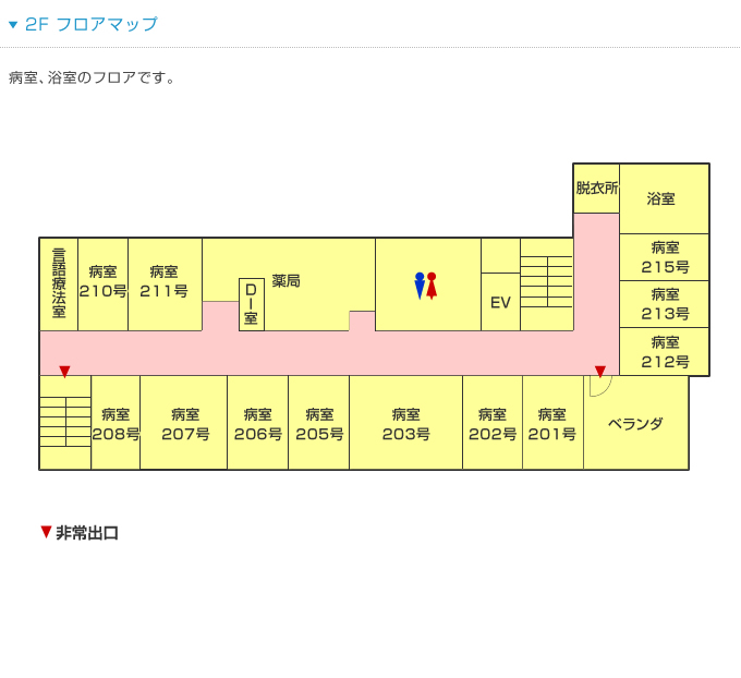 院内バーチャル見学：足立病院 2階