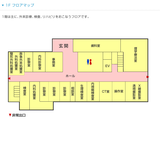 院内バーチャル見学：足立病院 1階